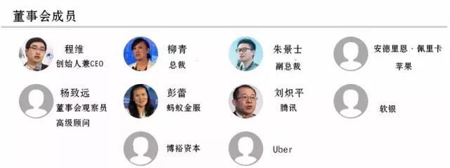 滴滴被下架的真正原因是什么（滴滴下架除了损失1100亿）(8)
