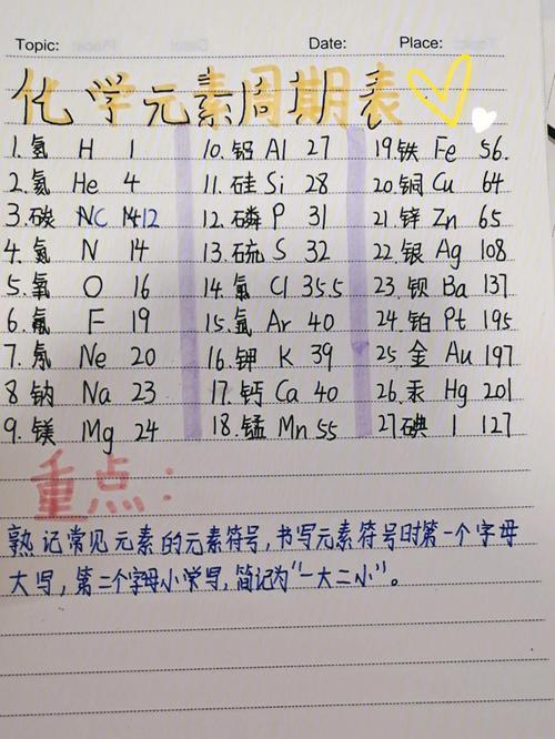 化学元素周期表口诀歌（这首口诀歌真的建议学生收藏起来）