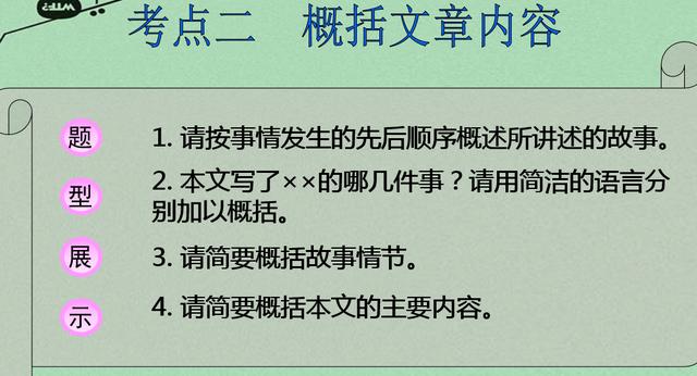 记叙文中考考点整理(中考记叙文考点)(1)