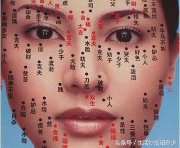 ​女人哪有痣是最不好的痣（原来女人这五个地方长痣）
