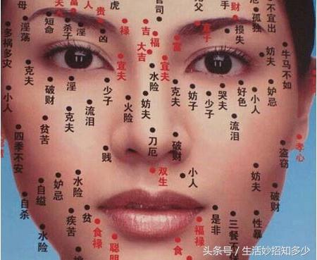 女人哪有痣是最不好的痣（原来女人这五个地方长痣）(1)