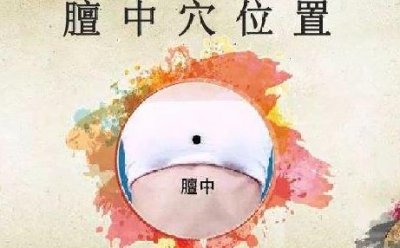 ​膻中穴位位置图及作用