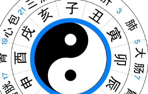 已未时是几点,未时是几点到几点钟图1