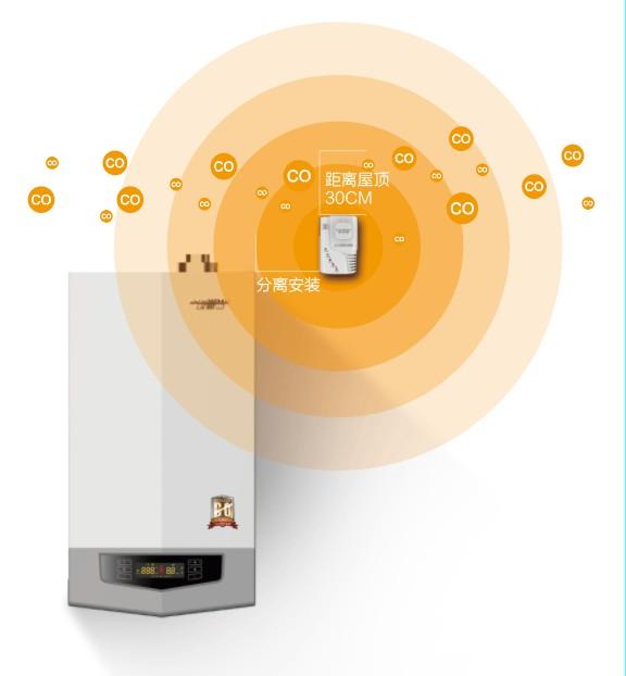 家庭采暖小知识大全（1分钟教你如何选择家庭采暖）(2)