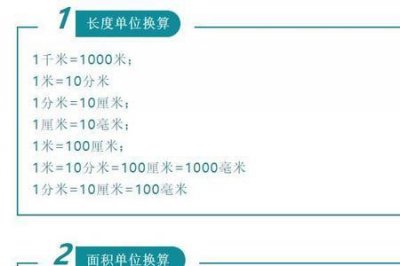 ​公顷和亩数对照表