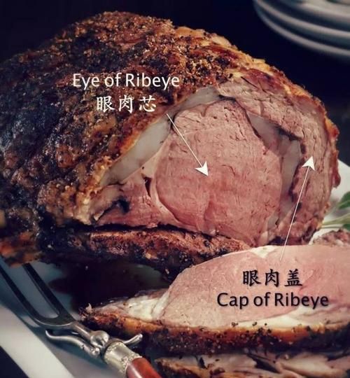 吃锣盖肉对身体好不好呢