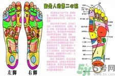 孕妇能用藏红花泡脚吗？藏红花泡脚的功效和作用