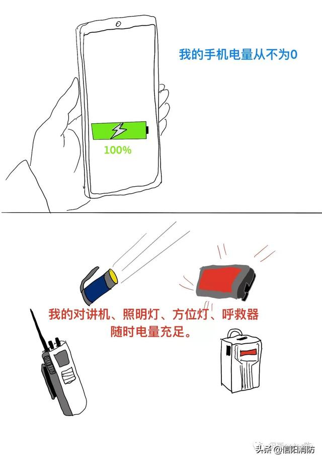 关于消防安全的漫画内容(漫画话消防2025年)(6)