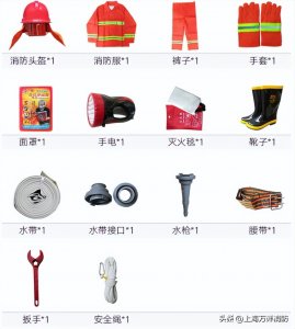 ​常用的消防器材有哪些？灭火器的使用方法？