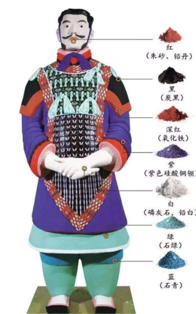 出土的兵马俑只是很少一部分，为何不继续挖？专家：现在没那个胆