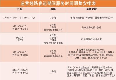 ​注意了！今天起，广佛地铁运营时间有变！