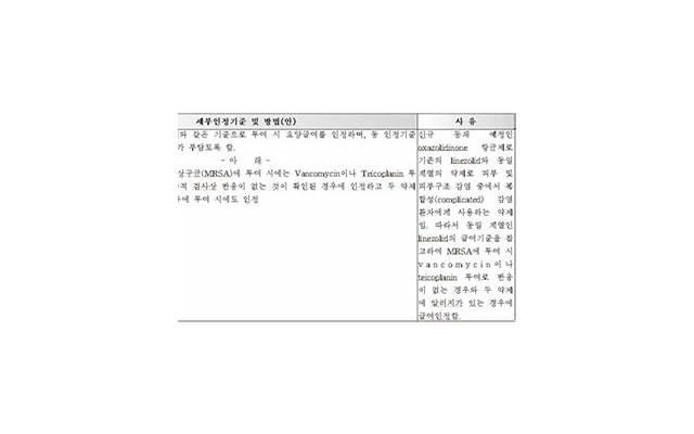 婚前焦虑综合症的表现 婚前焦虑症状