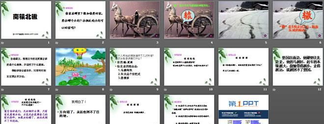 南辕北辙告诉了我们什么道理