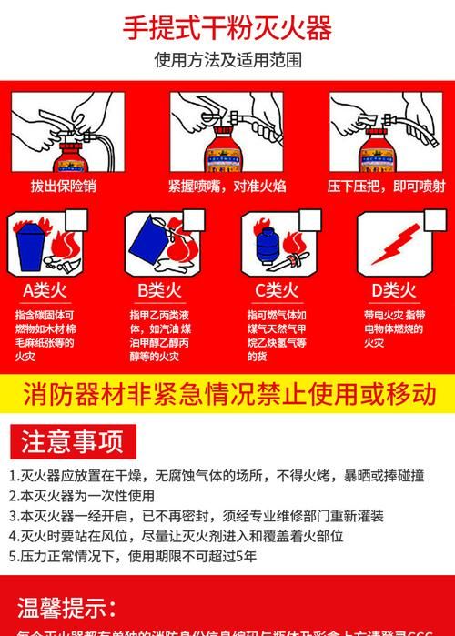 简述干粉灭火器的适用范围和使用方法
