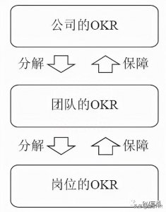 ​互联网企业采用大数据采集的方式收集消费者的喜好 互联网企业的发展一定要( )?