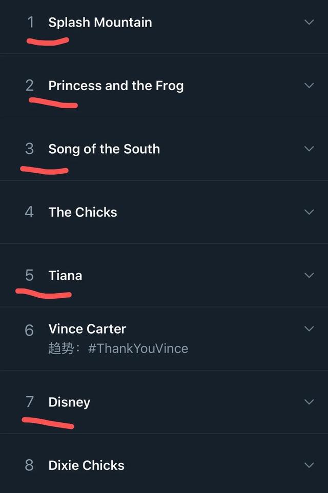 迪士尼的黑人公主有哪些（黑人公主都来了）(12)