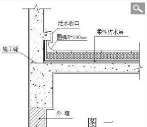 女儿墙什么颜色