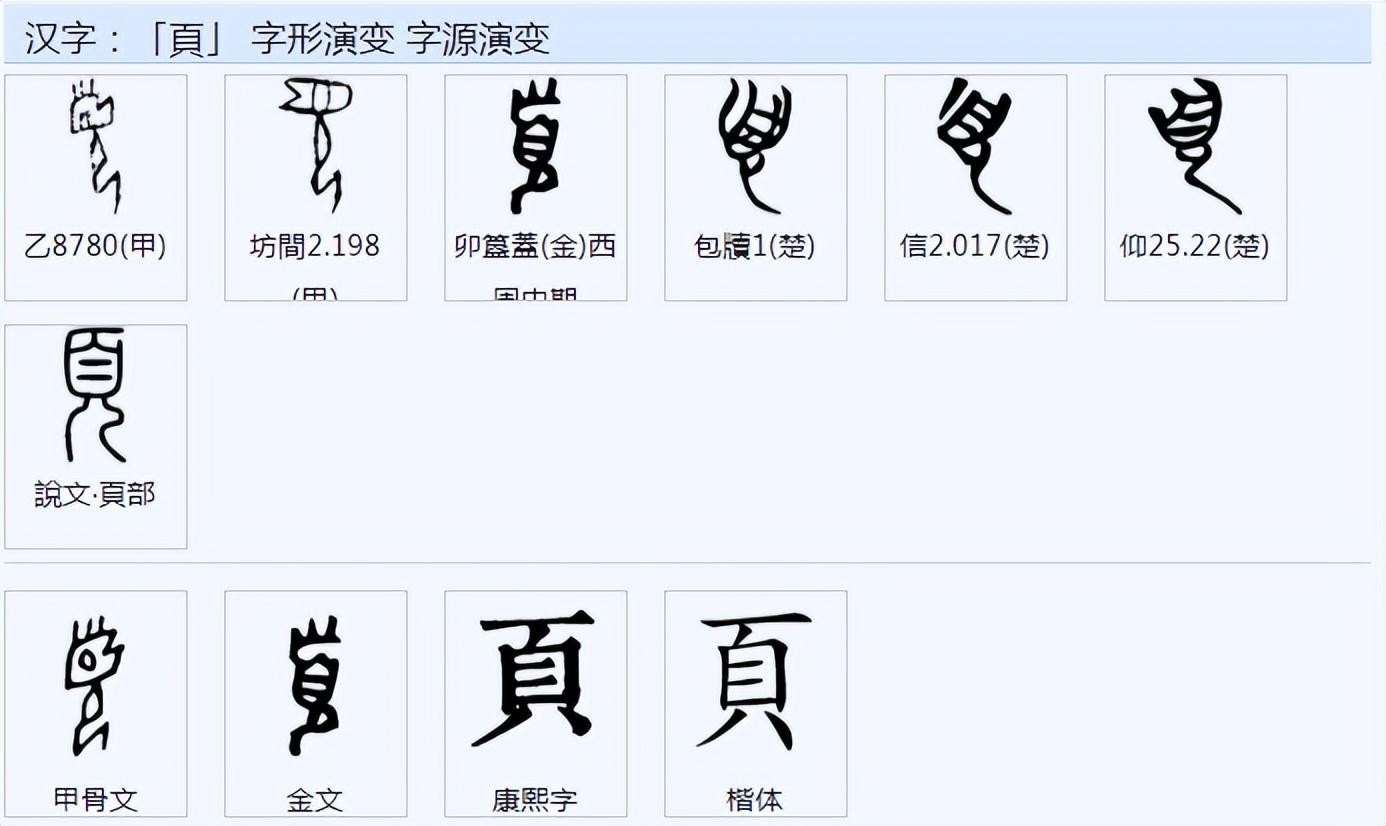 页字旁的字 “颈、项、颅、颌”这些字都是页字旁？