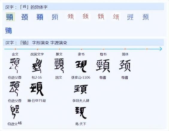 页字旁的字 “颈、项、颅、颌”这些字都是页字旁？