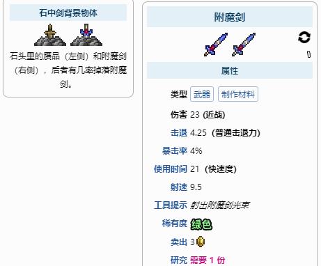 泰拉瑞亚无头骑士剑为什么不掉