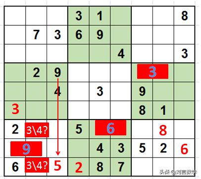 数独九宫格快速挑战高难度讲解（玩转数独之九宫数独高级技巧解题实例）(4)