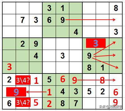 数独九宫格快速挑战高难度讲解（玩转数独之九宫数独高级技巧解题实例）(8)