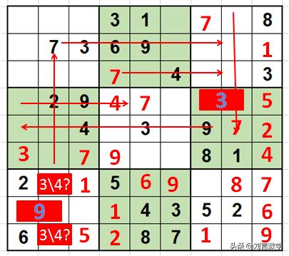 数独九宫格快速挑战高难度讲解（玩转数独之九宫数独高级技巧解题实例）(17)