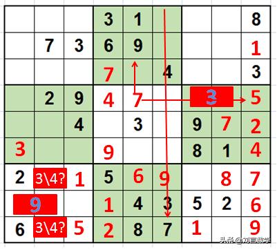 数独九宫格快速挑战高难度讲解（玩转数独之九宫数独高级技巧解题实例）(16)