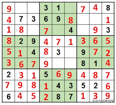 数独九宫格快速挑战高难度讲解（玩转数独之九宫数独高级技巧解题实例）(25)