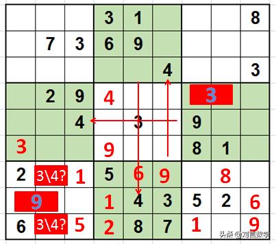 数独九宫格快速挑战高难度讲解（玩转数独之九宫数独高级技巧解题实例）(11)