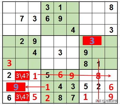 数独九宫格快速挑战高难度讲解（玩转数独之九宫数独高级技巧解题实例）(9)