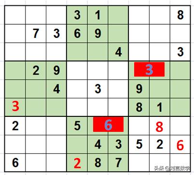 数独九宫格快速挑战高难度讲解（玩转数独之九宫数独高级技巧解题实例）(1)