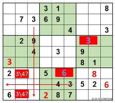 数独九宫格快速挑战高难度讲解（玩转数独之九宫数独高级技巧解题实例）(2)