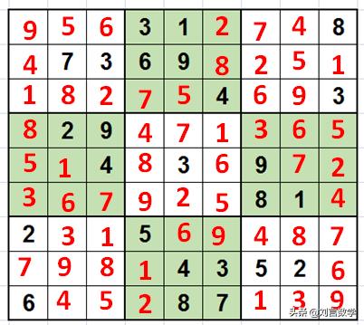 数独九宫格快速挑战高难度讲解（玩转数独之九宫数独高级技巧解题实例）(26)