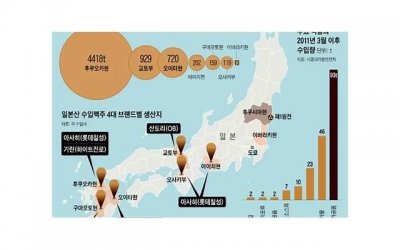 ​离婚了，前妻还让我干？我该怎么办？