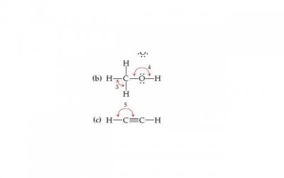 ​爱需要表达更需要回应 巧妙答应别人的表白