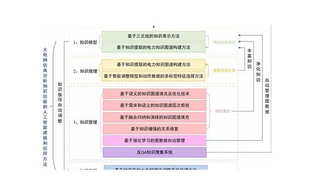 年轻人吃西地那非应该服用多少剂量合适呢