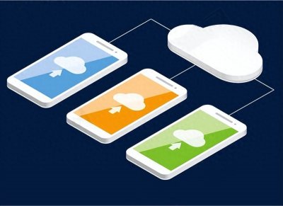 ​云手机的原理是什么？详解比特云手机