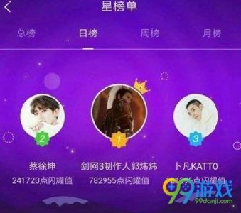 ​剑网3郭炜炜出道是什么梗 蔡徐坤C位出道什么意思介绍