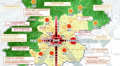 ​你逃离不了北上广，为什么说北上广是“未来之城”，谁发展会更好