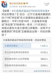 ​海关退运洋垃圾是怎么回事？海关退运洋垃圾都是些什么东西