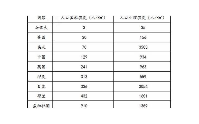 可怜之人必有可恨之处对么